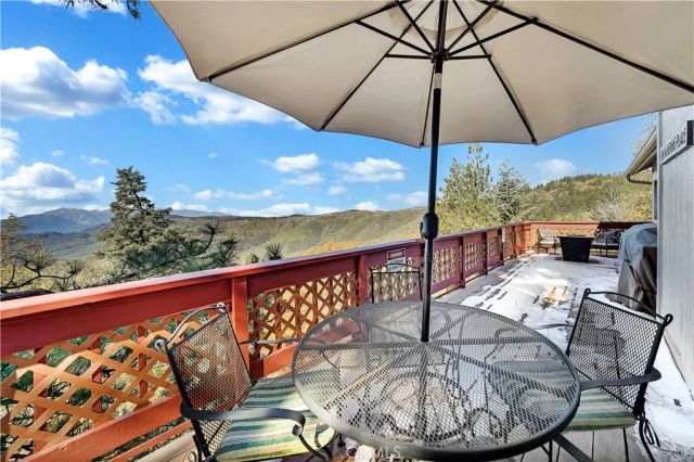 30895 Summit Drive, Running Springs, CA 92382