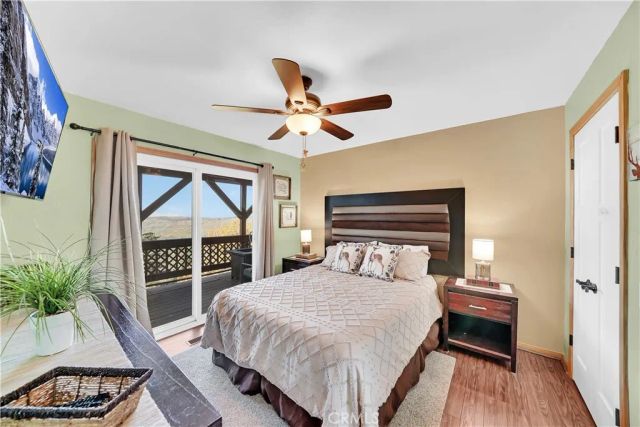 30895 Summit Drive, Running Springs, CA 92382