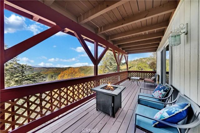 30895 Summit Drive, Running Springs, CA 92382