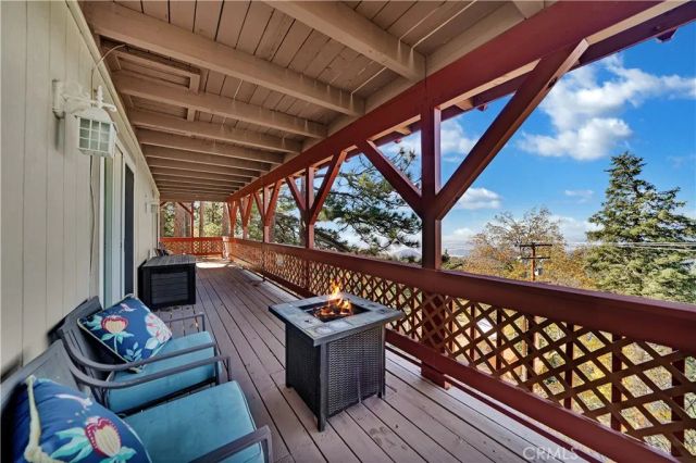 30895 Summit Drive, Running Springs, CA 92382