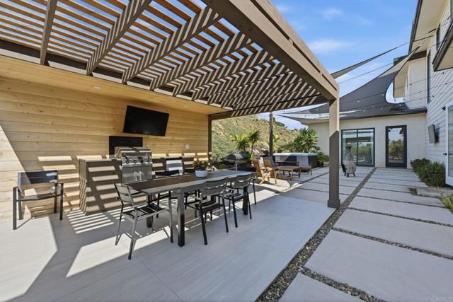 4407 Ramona Drive, Fallbrook, CA 92028