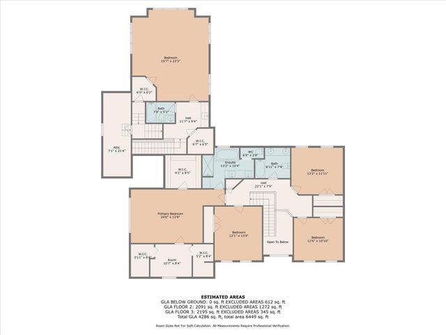 4644 Snow Drive, Harrisburg, NC 28075