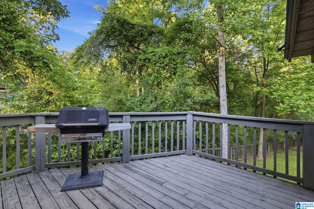 3413 AVALON ROAD, Homewood, AL 35209