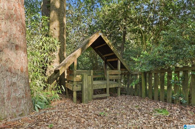 3413 AVALON ROAD, Homewood, AL 35209