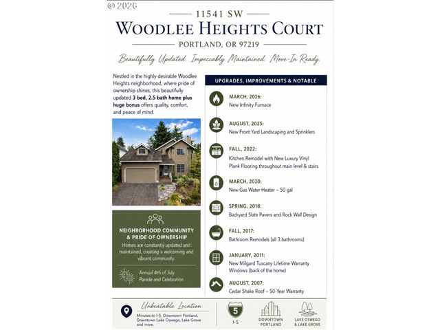11541 Sw WOODLEE HEIGHTS Ct Sw, Portland, OR 97219
