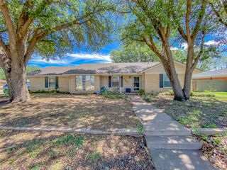 4301 Caprock Road, Abilene, TX 79606