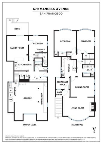 679 Mangels Avenue, San Francisco, CA 94127