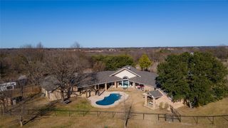 750 Long Road, Lucas, TX 75002