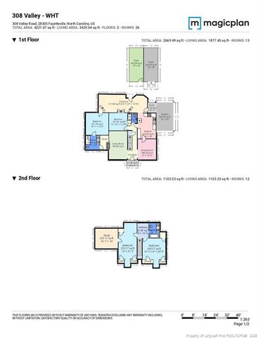 308 Valley Road, Fayetteville, NC 28305