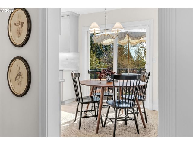 10455 Sw RIDGEVIEW Ln, Portland, OR 97219