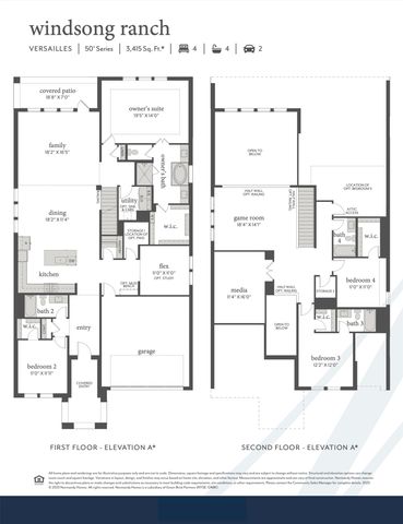 4210 Avocet Lane, Prosper, TX 75078