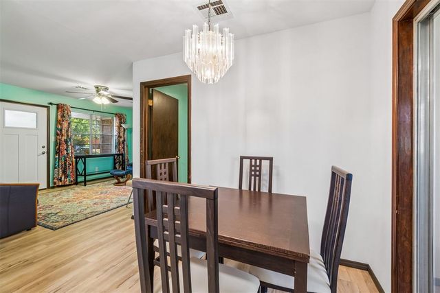 1925 Ballad Drive, Midwest City, OK 73130