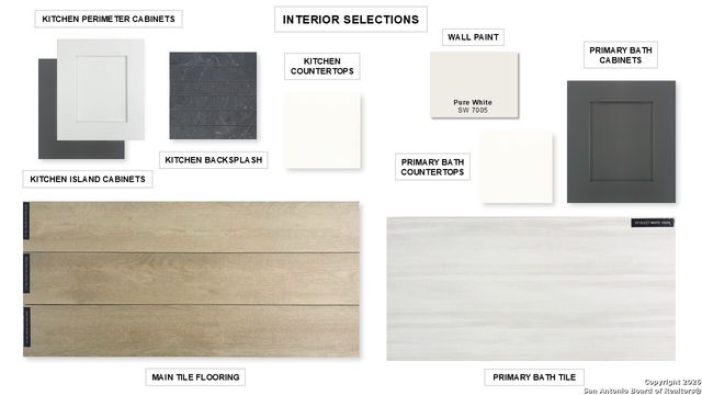 2654 Suncadia Lane, San Antonio, TX 78245