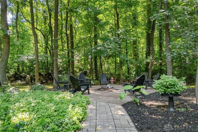 2780 E Spring Valley Pike, Washington Twp, OH 45458