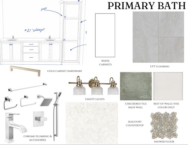 6062 Fuller Circle, Wyoming, MN 55092