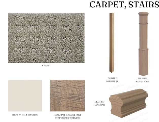 6062 Fuller Circle, Wyoming, MN 55092