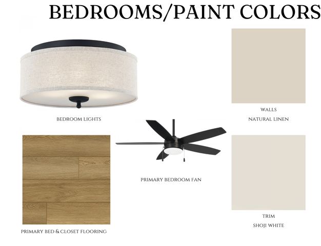 6062 Fuller Circle, Wyoming, MN 55092