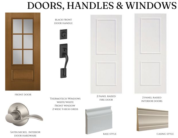 6062 Fuller Circle, Wyoming, MN 55092