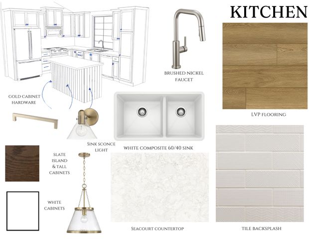 6062 Fuller Circle, Wyoming, MN 55092