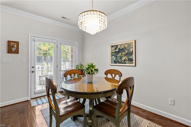 1109 Chatham LN, Chesapeake, VA 23320