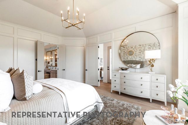 2500 Grand Teton Lane, Celina, TX 75009