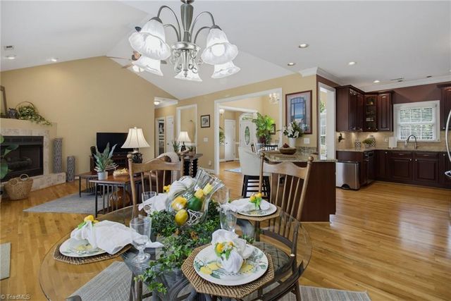 8326 Providence North Drive, Stokesdale, NC 27357