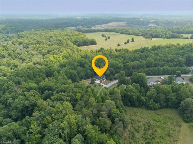 8326 Providence North Drive, Stokesdale, NC 27357