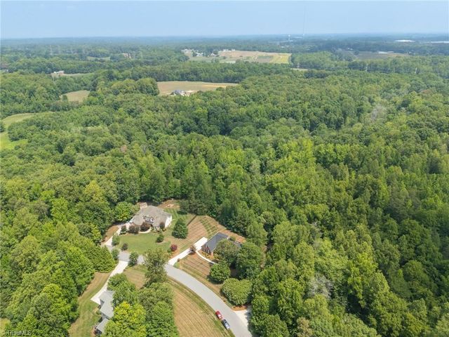 8326 Providence North Drive, Stokesdale, NC 27357