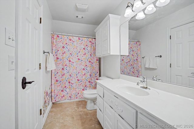 14501 S 50th East Avenue, Bixby, OK 74008