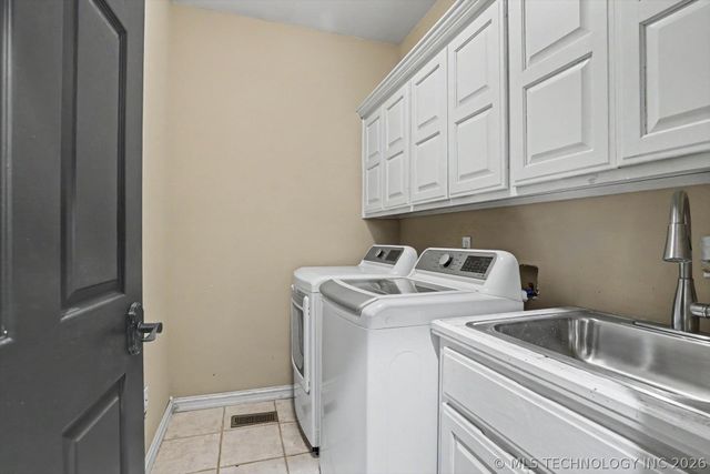 14501 S 50th East Avenue, Bixby, OK 74008