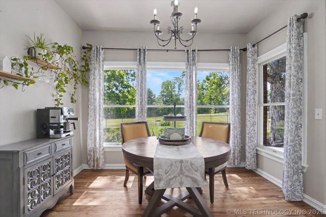 14501 S 50th East Avenue, Bixby, OK 74008