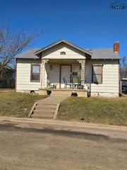 606 SUNSET DRIVE, Wichita Falls, TX 76301