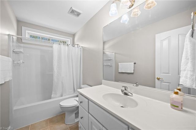 214 Lucas Park Drive, Greensboro, NC 27455