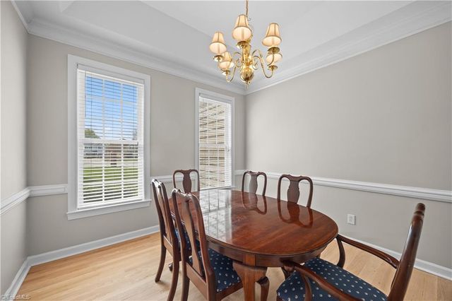 214 Lucas Park Drive, Greensboro, NC 27455