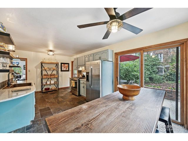 715 14th St, Boulder, CO 80302