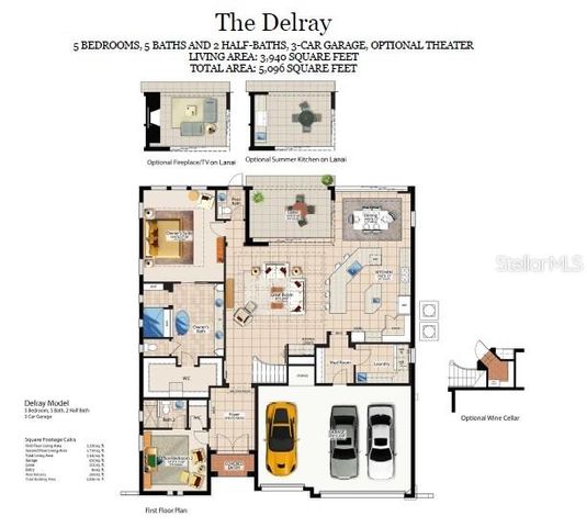 743 CANOPY ESTATES DRIVE, Winter Garden, FL 34787