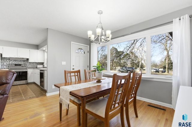 2016 S Elmwood Ave Avenue, Sioux Falls, SD 57105