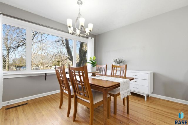 2016 S Elmwood Ave Avenue, Sioux Falls, SD 57105