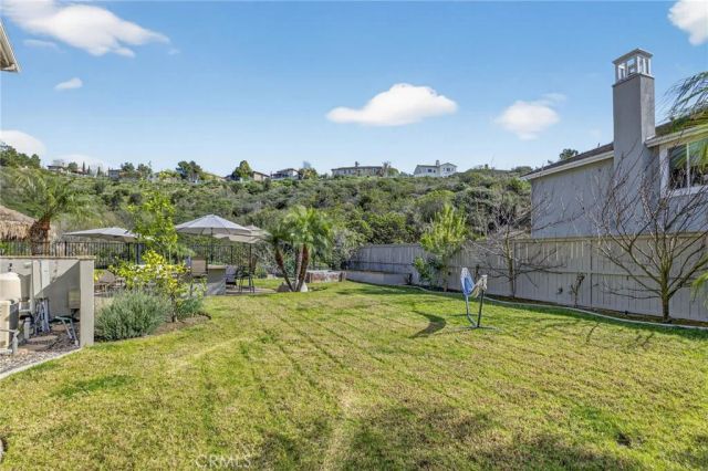 1540 Glencrest Drive, San Marcos, CA 92078