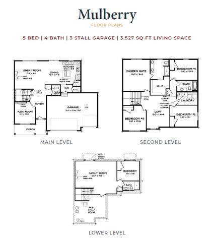 1720 Meadows Drive NE, East Bethel, MN 55011