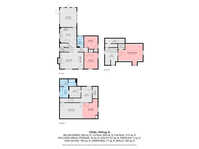 1842 Moulton Avenue, North Muskegon, MI 49445