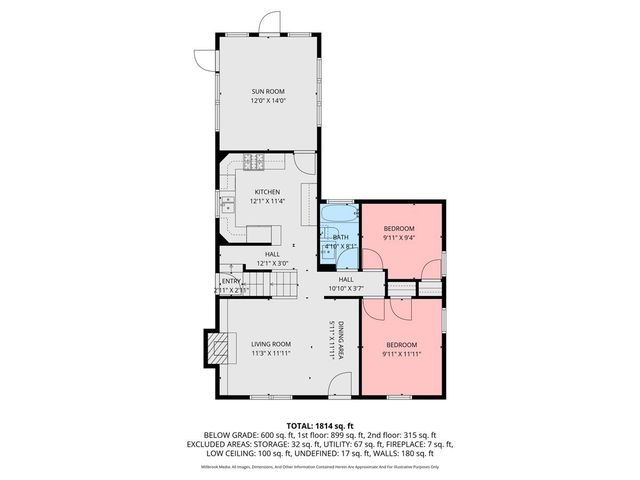 1842 Moulton Avenue, North Muskegon, MI 49445