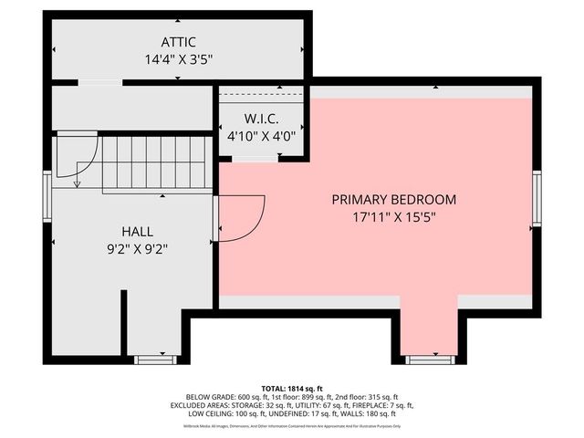 1842 Moulton Avenue, North Muskegon, MI 49445