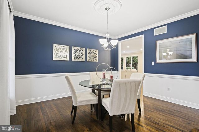 1309 SALEM RUN, Crownsville, MD 21032