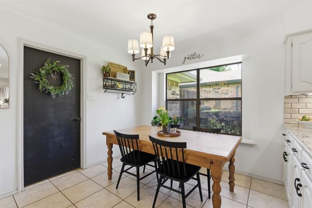 621 Raven Lane, Coppell, TX 75019