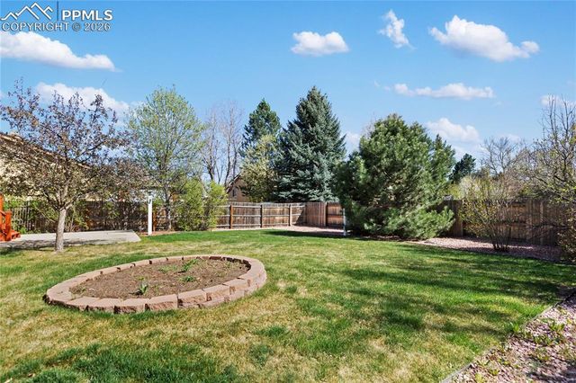 4127 Coolwater Drive, Colorado Springs, CO 80916