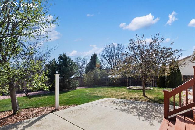 4127 Coolwater Drive, Colorado Springs, CO 80916