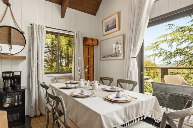 1361 St Anton, Lake Arrowhead, CA 92352