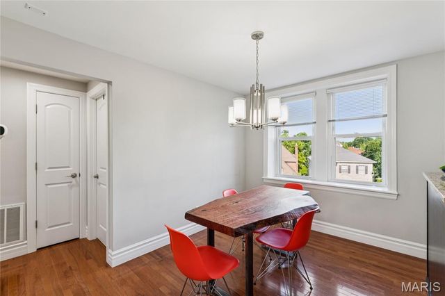 7743 Kingsbury Boulevard 21, Clayton, MO 63105