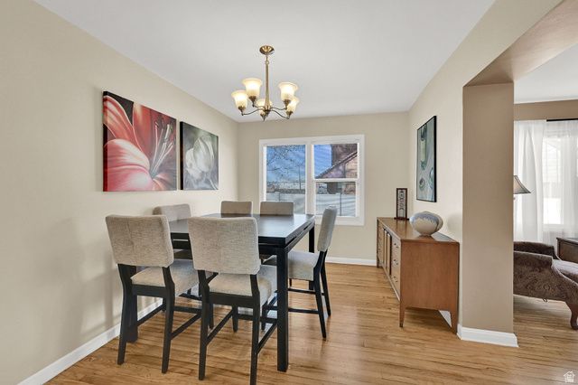 1421 BINFORD ST, Ogden, UT 84401